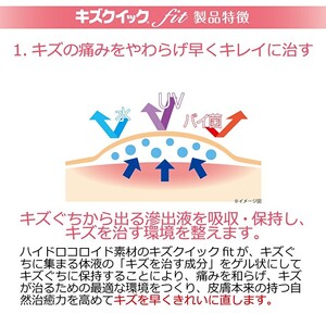 ハイドロコロイド 絆創膏 セット 手指 スペシャル[ 水仕事 家事 防水 傷 ]