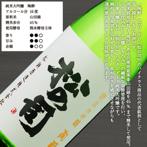 松の司 純米大吟醸 「 陶酔 」 1800ml 金賞 受賞酒造 (日本酒 酒 清酒 地酒 純米酒 松の司 瓶 ギフト お歳暮 プレゼント 松瀬酒造 滋賀 竜王  