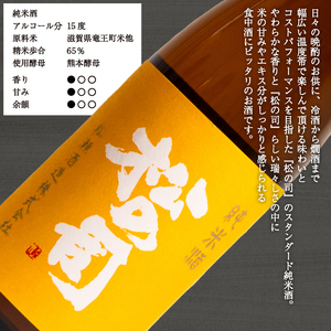 松の司 純米酒 特別純米酒 720ml セット 金賞 受賞酒造 (日本酒 飲み比べ 酒 清酒 地酒 純米酒 松の司 瓶 ギフト お歳暮 プレゼント 松瀬酒造 滋賀 竜王  