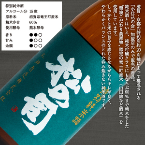 松の司 純米酒 特別純米酒 720ml セット 金賞 受賞酒造 (日本酒 飲み比べ 酒 清酒 地酒 純米酒 松の司 瓶 ギフト お歳暮 プレゼント 松瀬酒造 滋賀 竜王  