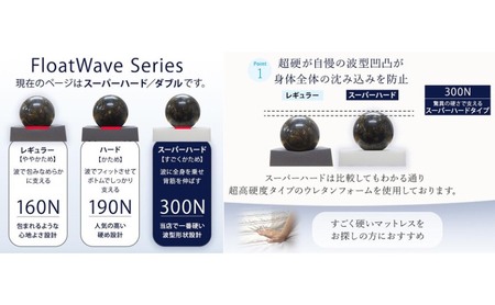 アキレス 健康サポート マットレス FloatWave スーパーハードタイプ D ダブル グレー×ブラウン 日本製 300N すごくかため 10cm フロートウェーブ 三つ折りマットレス 折りたたみ 三つ折り ダブルマットレス 寝具 日用品 滋賀 滋賀県 豊郷町