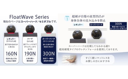 アキレス 健康サポートマットレス FloatWave スーパーハードタイプ SD（セミダブル） グレー×ディープレッド 3つ折り 日本製 300N すごくかため 厚さ10cm【寝具・マットレス・高硬度・三つ折り・硬め】