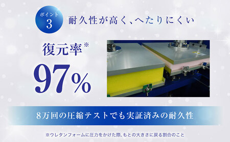 【期間限定！生活応援】 アキレス 体圧分散高反発マットレス セミダブル カーキ 厚さ8cm 180N 硬め 三つ折り 日本製 マットレス 凸凹 プロファイル 高反発 体圧分散 ウレタン コンパクト 軽量 AK-332 ５月末まで