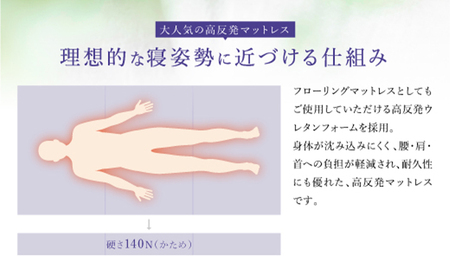 アキレス マットレス キルト 高反発マットレス D ブルー ダブル 三つ折り 寝具 高反発 三つ折りマットレス 折りたたみ 10cm ダブルマットレス 日用品 滋賀 滋賀県 豊郷町