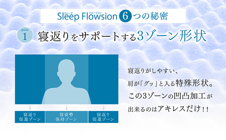 マットレス スリープフロージョン シングル 至福の眠りに導く 体圧分散 日本製 寝具 配送不可：沖縄・離島