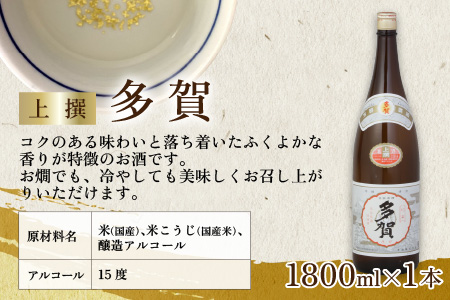 ふるさと多賀セット（純米酒「多賀秋の詩」・上撰「多賀」）