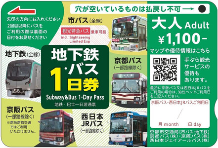 【京都市交通局】地下鉄・バス1日券(大人券4枚セット)|電車 バス 乗車 1日 チケット