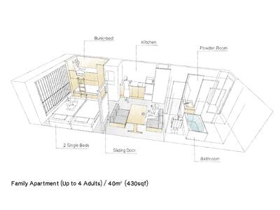 【MIMARU京都 新町三条】平休日1泊食事なし 2～4名宿泊券《1ベッドルームファミリーアパートメント》［旅行 ホテル 旅館 人気ホテル おすすめ 割引 チケット クーポン トラベル 宿 観光 グルメ ふるさと納税 ］