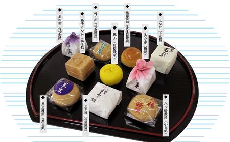 【伊勢源六たちばなや】きれいどころ 詰合せ 「京風呂敷・コトノワ インディゴブルー」