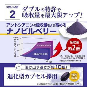 【わかさ生活】＜定期便＞ブルーベリーアイ1年分(3袋×4回 計12袋)｜健康 サプリメント ブルーベリー