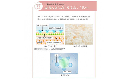 【ファイテン】アクアゴールド プレミアム モイストローション 150ml