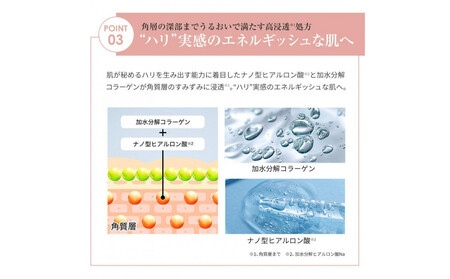 【ファイテン】アクアゴールド プレミアム モイストローション 150ml