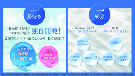 【コスメディ製薬】マイクロニードル化粧品 ダーマフィラープレミア(たっぷり12回分)［ 京都 大学発ベンチャー 針美容液シート 世界初の独自浸透技術 人気 おすすめ 美容 肌ケア スキンケア 化粧品 コスメ お取り寄せ 通販 送料無料 ふるさと納税 ］