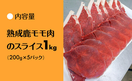 【洛北ジビエ】熟成鹿モモ肉のスライス1kg 名店御用達＜200g×5パック＞［ 京都 洛北 じびえ 鹿肉 人気 おすすめ モモ肉 スライス肉 鹿 ミシュラン 国産 産地直送 お取り寄せ 通販 送料無料 ふるさと納税 ］