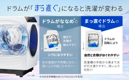 6381◀送料設置無料 アクア洗濯機　24年製　7㌔ 全国設置無料 アクア 洗濯機 AQW-S7R | AQUA 全自動洗濯機 上