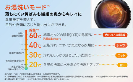 【AQUA】洗濯乾燥機 まっ直ぐドラム AQW-DX12R-L (左開き) ホワイト 台無し｜アクア 家電 人気ブランド 生活家電 電化製品