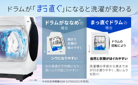 【AQUA】洗濯乾燥機 まっ直ぐドラム AQW-SD12R-L (左開き) 台無し|アクア 家電 人気ブランド 生活家電 電化製品
