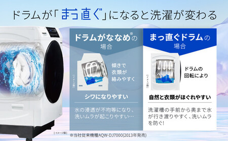 【AQUA】洗濯乾燥機 まっ直ぐドラム AQW-D8R-R(右開き) 台無し|アクア 家電 人気ブランド 生活家電 電化製品