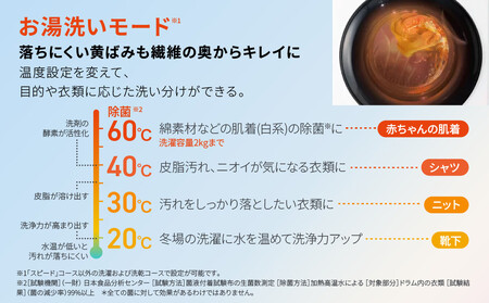 【AQUA】洗濯乾燥機 まっ直ぐドラム AQW-D8R-R(右開き) 台無し|アクア 家電 人気ブランド 生活家電 電化製品