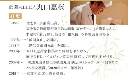 【京都 祇園丸山】食事券 30,000円分｜名料亭 ミシュラン掲載 人気 食事券