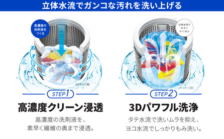 【AQUA】全自動洗濯機 高濃度クリーン浸透＆3Dパワフル洗浄 7kg AQW-V7A｜アクア 家電 人気ブランド 生活家電 電化製品