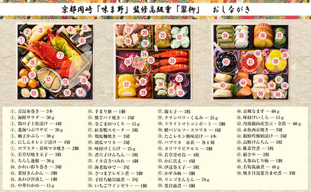 【京都岡埼・味ま野】監修超高級重 翠柳 約4～5人前｜老舗料亭 豪華おせち 人気おせち