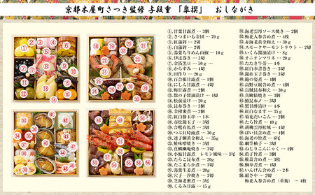 【京都木屋町・さつき】監修与段重 皐撰 約5～6人前｜京おせち 本格 料亭おせち 人気