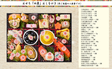 【京都御所南 京料理・やまの】監修個食二段重「双葉」約2人前｜京おせち 本格 料亭おせち 人気