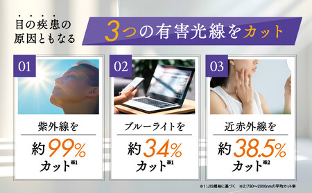 【わかさ生活】サンシャインメガネ（サングラス）＜ブラック＞｜高機能サングラス 人気 3つの有害光線をカット
