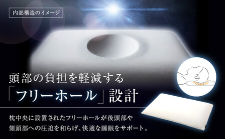 【ファイテン】星のやすらぎ 療法士ピロー ゼロ フィーリング85|京都 phiten 寝具 快眠まくら 人気 枕