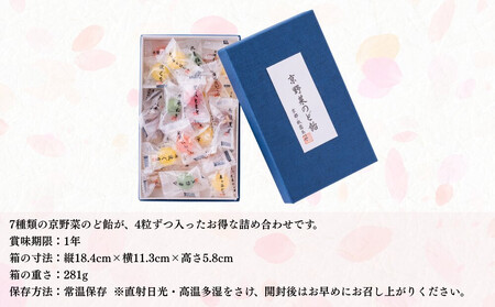 【京都祇園あべや】京野菜のど飴 7種類詰め合せ 1箱28粒入｜砂糖 甘味 専門店 のど飴 人気セット