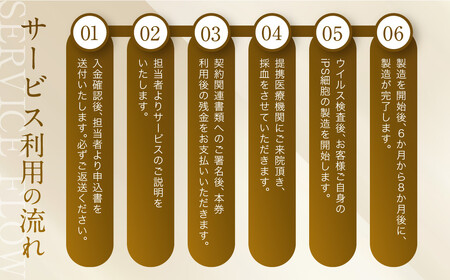【アイ・ピース】個人向けiPS細胞バンキングMyPeace 3万円割引券 |京都 iPS細胞技術 人気サービス