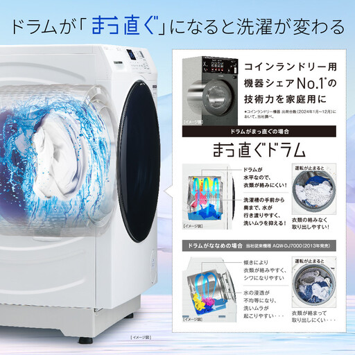 AQUA】ドラム式洗濯乾燥機 まっ直ぐドラム 洗濯8kg 乾燥4kg AQW-SD8A-L 