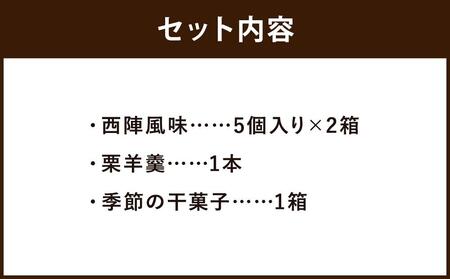 【千本玉壽軒】和菓子詰合せ