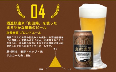 京都麦酒4缶アソートパック×6セット＜黄桜＞ | 京都府京都市 