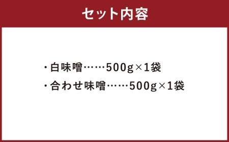 【京都御苑東 しま村】味噌2種セット（白味噌・合わせ）