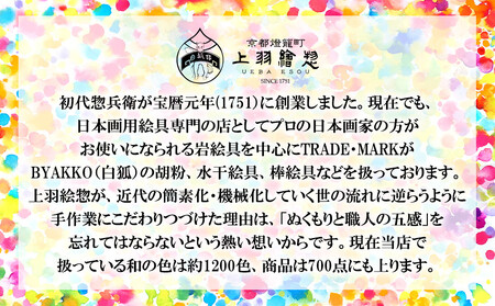 【上羽絵惣】胡粉ネイル2色お試しセット［ 京都 ネイル コスメ メイク 美容 雑貨 小物 人気 おすすめ 和 お取り寄せ 通販 送料無料 ふるさと納税 ］