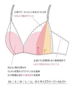 【ウンナナクール】364 シンプル+レース+コットン<Lサイズ>ブラック 3枚セット【ワコール】