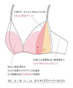 【ウンナナクール】364 レース<Sサイズ>ベージュ+ブラック 2枚セット【ワコール】