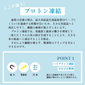 国産うなぎ と 国産牛すき わっぱ飯 セット 130g×各2個 / ふるさと納税 うなぎ 鰻 牛すき わっぱめし 京都府 福知山市 FCAW055