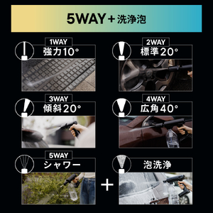 コードレスハンディ高圧洗浄機 ハイドロクリーナー ハンディパワー