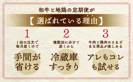 訳あり 12回定期便 和牛と地鶏 毎月交互にお届け 丹波山本×ひら山 ＆地鶏丹波黒どり・丹波赤どりお楽しみセット  鶏肉 国産鶏肉 鶏肉 亀岡産鶏肉 鶏肉