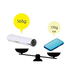 ソーラーブロック日傘・コンパクト(晴雨兼用)通勤、通学でも使えるアウトドア日傘! 81336745【1664375】