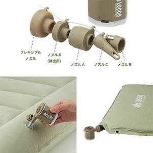 minimini電動ポンプ テント内の掃除や火起こしなどアウトドアやキャンプで活躍 81336598【配送不可地域:沖縄県】【1666944】