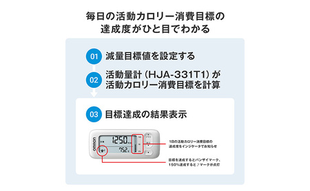 オムロン 活動量計 HJA-331T1-JW 健康機器 電子機器 歩数 活動カロリー スマートフォンアプリ スマホアプリ 簡単管理 早歩き歩数 
