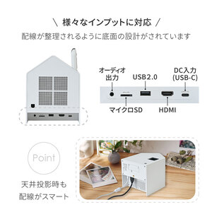 ホーム プロジェクター PicoCube Home fgp02wh [ ピコキューブ リモコン収納可 HDMI接続 ゲーム機 Switch Fire Stick DVDプレイヤー 連携 ミラーリング機能 高画質 フォーカスモード ピント調整可 天井投影対応 自動台形補正機能 簡単設置 ]