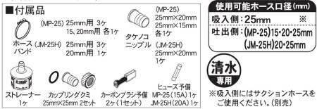 工進(KOSHIN) ジェットメイト モーターポンプ JM-25H-activusconnectus.com