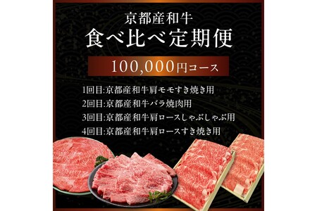 【定期便　毎月×4回】京都産和牛　食べ比べ定期便　4種/寄附額100,000円コース　【京都モリタ屋専用牧場】