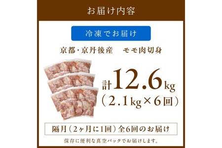 【定期便・隔月6回】京都・京丹後産　モモ肉切身（7パック入）