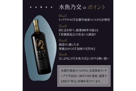 【京都・本格米焼酎/スピリッツ】水魚乃交　原酒（44度）720ml　＜すいぎょのまじわり・本格米焼酎・原酒・スピリッツ・ロック・水割り＞